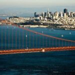 San Francisco: Private City Sightseeing Tour - Iconic San Francisco Sights