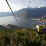 Sea to Sky Gondola Ticket - Trails and Activities at the Top