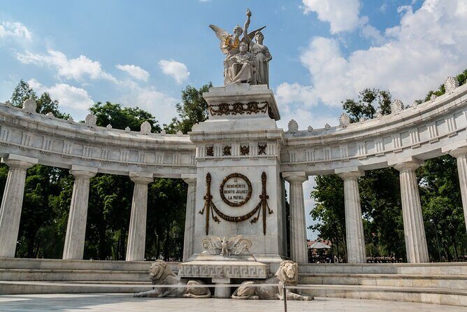 Self-Guided Audio Tour - Mexico for Beginners - Starting at Palacio de Bellas Artes