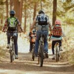 Self Guided Ebike Tour of Breckenridge Lake Loop - Who Will Love This Tour?