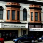 Self-Guided Scavenger Hunt: Beautiful Bismarck - Value and Price Analysis