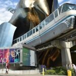 Show Me Seattle On Foot Downtown Walking Tour - Riding the Past: Seattle Center Monorail