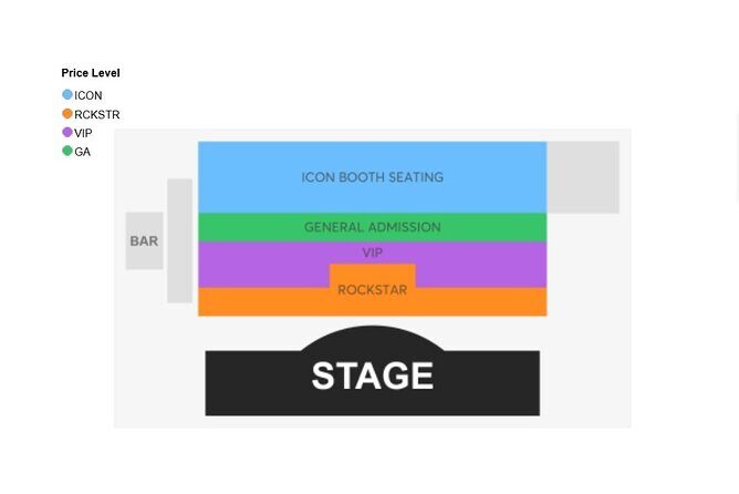 Sin City Stones at Horseshoe Hotel and Casino - The Sum Up: Is It Worth It?