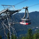 Small Group Tour: Capilano Suspension Bridge and Grouse Mountain from Vancouver - What’s Included and How It Adds Value
