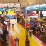 Small Groups: Xochimilco and Coyoacan - Experience and Review Insights