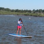 Stand Up Paddleboard Rental - The Sum Up: Is It Worth It?