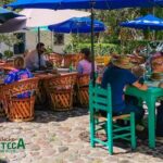 Teotihuacan All Inclusive - The Itinerary in Detail