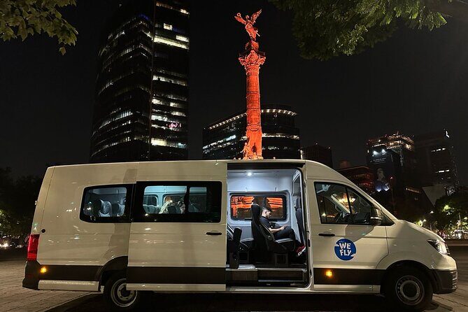 Teotihuacán Hot Air Balloons from We Fly - Who Should Consider This Tour?