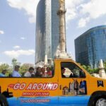 Teotihuacan Pyramids and Mexico City Tour - Who Should Consider This Tour?