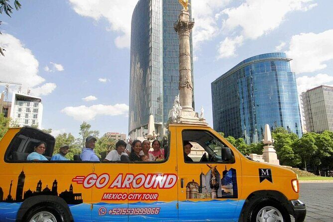 Teotihuacan Pyramids and Mexico City Tour - Who Should Consider This Tour?