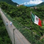 Tequila Suspension Bridge Zip and Walk Tour - The Sum Up: Is This Tour Right for You?