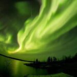 The Best Aurora Tour - Who Will Love This Tour?