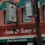 The "Real Little Italy" Arthur Ave in the heart of The Bronx, NY - Authentic Italian Delights