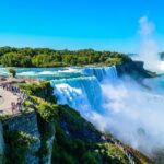 Toronto To Niagara Falls Half Day Private Tour Upto 6 People - What Travelers Can Expect