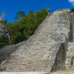 Tour to Coba - The Sum Up