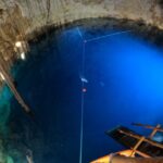 Tourist Transportation from Valladolid to Chichen Itza and 2 Cenotes - Who Should Consider This Tour?