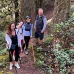 Twigs, Trails, Ales and Tall Tales - Transportation and Logistics