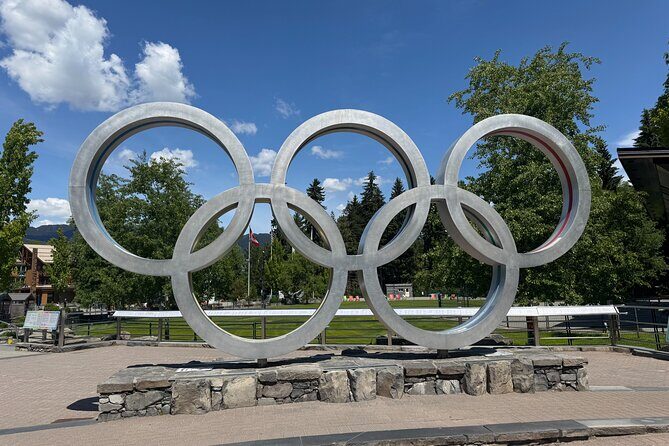 Ultimate Explorer Tour - In-Depth Look at the Itinerary