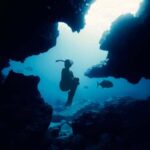 Underwater Portrait Photography Session - An In-Depth Look at the Underwater Portrait Experience