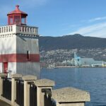 Vancouver City Photoshoot Tour with Capilano Bridge & Dinner - Detailed Breakdown of the Itinerary