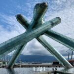Vancouver City Tour to Experience Sea Sky and Land- private tour - Why This Tour Offers Real Value