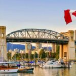 Vancouver: Custom Walking Tour with A Guide (Private Tour) - What You Can Expect from the Tour