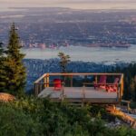 Vancouver: Grouse Mountain & Stanley Park Signature Tour - The Pinnacle: Grouse Mountain