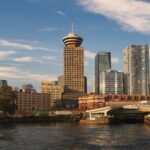 Vancouver Lookout Admission Ticket - Who Should Consider Visiting?
