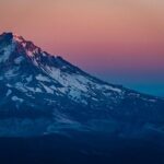 Volcano & Mountain Air Tour by Envi Adventures - Who Will Love This Tour?