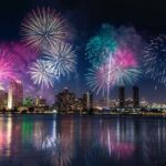 Waikiki Friday Fireworks Cruise with E Sea Diver (Shuttle Option) - What Sets This Cruise Apart