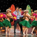 Waikiki: Rock-A-Hula Show Ticket and Buffet Option - Who Will Love This Experience?