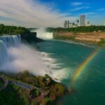Walking Tour + Boat Ride + Skylon Tower Observation Deck (Canada) - Stop 1: Skylon Tower Observation Deck