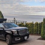 Washington Airport (DCA) to Washington RoundTrip Private Transfer - The Itinerary Breakdown: How the Round-Trip Works