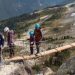 Whistler: Sky-Walk Mountain Climbing Tour - The Itinerary in Detail