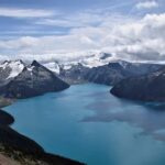 Whistler: The Summit Helicopter Scenic Flight - The Details That Matter