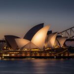 100% Customize Private One Day Tour in Sydney - The Transport and Flexibility Advantage