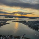 20 Minute Central Coast Helicopter Flight - The Experience in Detail: What to Expect
