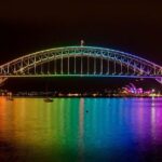 45-Minute Vivid Sydney Scenic Jet Boat Cruise Tour - What Travelers Love About This Tour