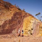Ayers Rock: Kings Canyon West MacDonnell 3-Day Camping Tour - Who Is This Tour Best For?