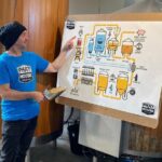 Bay of Islands Craft Beer Brewery Tour and Haruru Falls, Paihia - Who Will Love This Tour?