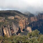 Blue Mountains Tour - Highlights - Who Will Love This Tour?
