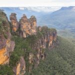 Blue Mountains Ultimate One-Day Tour from Sydney - Transportation and Group Size