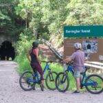 Byron Bay: Northern Rivers Rail Trail E-Bike Hire & Shuttle - Who Will Love This Tour?
