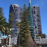 City Tour Perth and Fremantle and Rottnest Island and Swan River - How You’ll Travel and What That Means for You