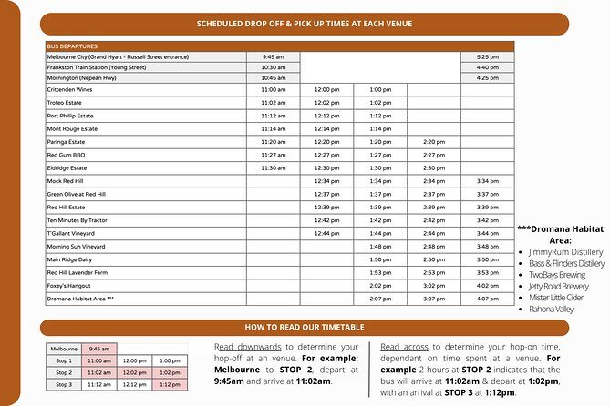 From Melbourne: Hop On Hop Off Mornington Peninsula - Final Thoughts