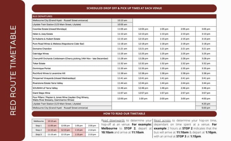 From Melbourne: Yarra Valley Hop-On-Hop-Off Bus Ticket - The Authenticity and Atmosphere
