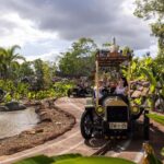 Gold Coast: 2-Day Dreamworld, WhiteWater World + SkyPoint - Who Should Consider This Tour?