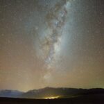 Lake Tekapo: Alpine Stargazing Experience with a Guide - The Itinerary in Detail