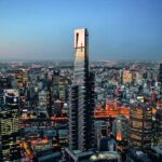 Melbourne 3, 5, or 7 Ticket Flexi Pass - The Sum Up