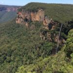 PRIVATE Blue Mountains Tour with Expert Guide - A Detailed Look at the Itinerary